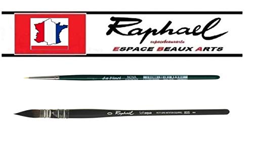 Pincel Raphael Lavis SOFTAQUA.SERA 805 Vegans. N° 0 + 1 pieza Mini Da Vinci Nova-Synthetik 1570