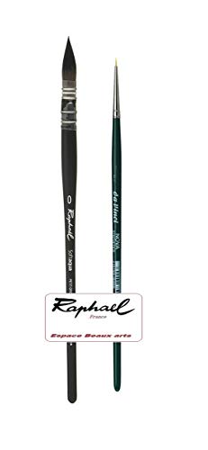 Pincel Raphael Lavis SOFTAQUA.SERA 805 Vegans. N° 0 + 1 pieza Mini Da Vinci Nova-Synthetik 1570