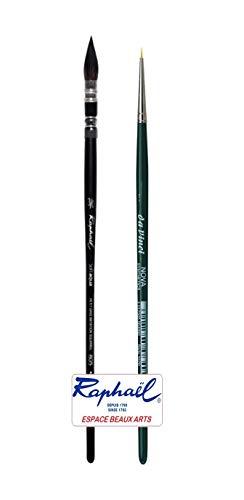 Pincel Raphael Lavis SOFTAQUA.SERA 805 Vegans. Nº 0/3 + 1 pieza Mini Da Vinci Nova-Synthetik 1570