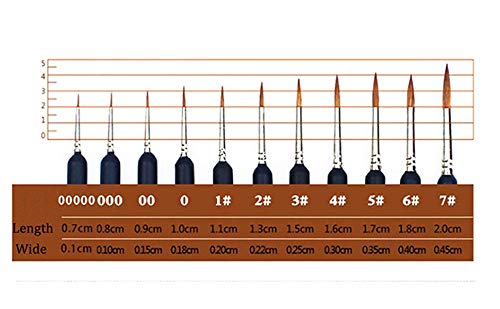 Pinceles para Pintura Yangbaga 10 Miniatura Cepillos para Pintura de Arte Brochas Redondas de Arte Profesionales, Juego de Pinceles para Pintar al Óleo/Acrílica/Acuarela(Negro)