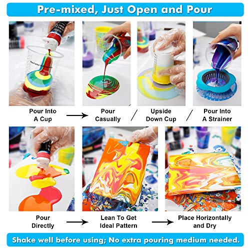 Pintura acrílica, juego de 36 botellas (2 oz) premezcladas de alto flujo de pintura acrílica con lienzo, aceite de silicona, tazas medidoras, manteles, kit completo de verter pintura