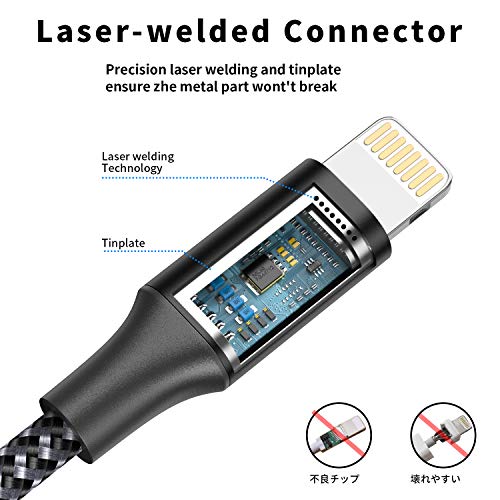 PIPIKA Cable Cargador iPhone, [2pack 1.8M] MFI Cable Lightning Carga Rápida Trenzado de Nylon Cargador iPhone Compatible con iPhone 12 Mini/12 Pro Max/11/11 Pro MAX/XR/XS/X/8 Plus/7/6s/6 Plus/5s /5/SE