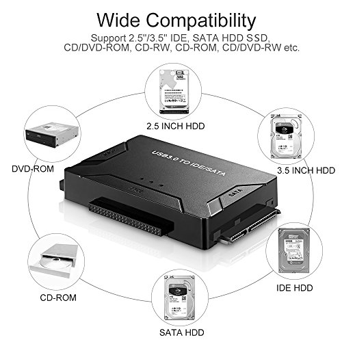 POSUGEAR Adaptador de USB 3.0 a IDE y SATA Adaptador para 2.5 y 3.5 Plugadas Disco Duro IDE SATA Conversor para Windows 10/8/7, Mac OS, Linux, PS5, Xbox X/S, 12V Adaptador de Corriente Incluido