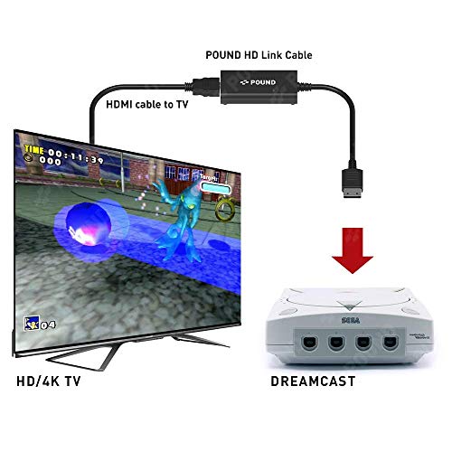 POUND Cable HD Link para Sega Dreamcast – El Cable HDMI Convierte la Señal VGA Nativa para Obtener la Calidad de Video HD y Colores Precisos en TV 4K con Dreamcast