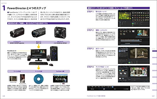 サイバーリンク PowerDirector 16 実践講座 (速読・速解シリーズ)