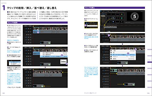 サイバーリンク PowerDirector 16 実践講座 (速読・速解シリーズ)