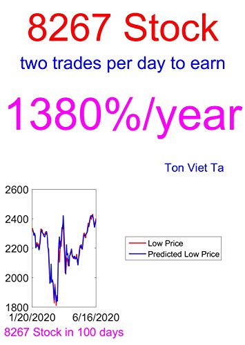 Price-Forecasting Models for Aeon Ltd 8267 Stock (Nikkei 225 Components) (English Edition)