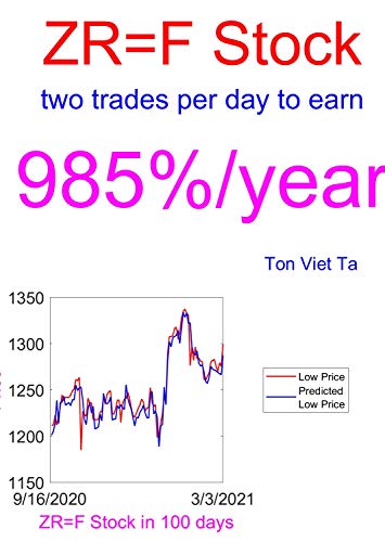 Price-Forecasting Models for USD_ZAR - NYCC - Mar21 ZR=F Stock (English Edition)