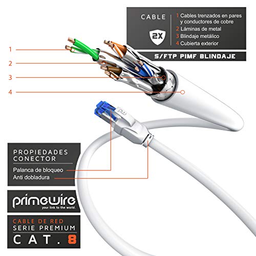 Primewire- 15m Cable de Red Cat.8 40 Gbits - S FTP PIMF - Switch Router Modem Access Point - Cable Ethernet LAN Fibra óptica