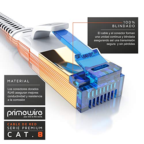 Primewire – 2m Cable de Red Cat 8 Plano - 40 Gbits - Cable Gigabit Ethernet LAN 40000 Mbits con conector RJ 45 - Revestido de Tela - Blindaje U FTP Pimf - Compatible Switch Rúter Modem PC Smart-TV