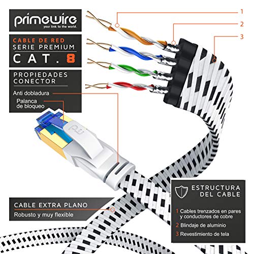 Primewire – 2m Cable de Red Cat 8 Plano - 40 Gbits - Cable Gigabit Ethernet LAN 40000 Mbits con conector RJ 45 - Revestido de Tela - Blindaje U FTP Pimf - Compatible Switch Rúter Modem PC Smart-TV