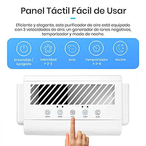 Pro Breeze Purificador de aire 5 en 1 con pre-filtro, filtro HEPA, filtro de carbón activado, catalizador frío y generador de iones negativos. Contra las alergias y los olores (CADR 218, 40 m²)
