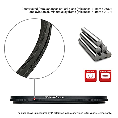 PROfezzion Filtro Polarizador de 55mm Filtro CPL Multicapa + Estuche de Filtro para AF-P DX 18-55 mm f/3.5-5.6G, Sony FE 28-70 mm f/3.5-5.6 OSS Fotografía de Cielo/Nube/Agua/Ventana