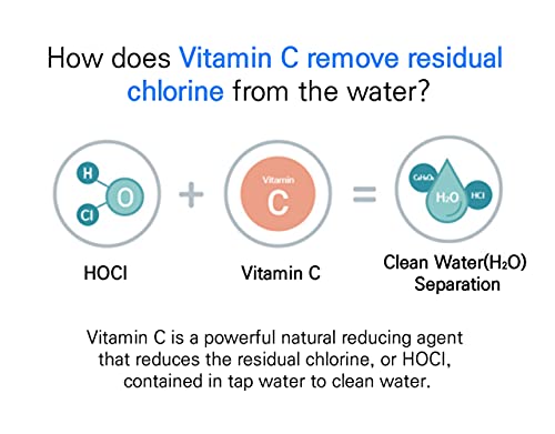 PRUMI Vitamin C Shower - High-Pressure Showerhead, Efficient Water Saving, Hard Water Softener, Filter Chlorine & Fluoride & Rust, Helps Dry Skin & Hair Loss & Itchy Skin.