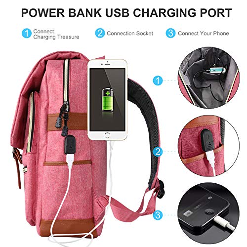 puersit Mochila Vintage Mochila para Portátil,Mochila para Portátil De 15 Pulgadas by （Rojo）