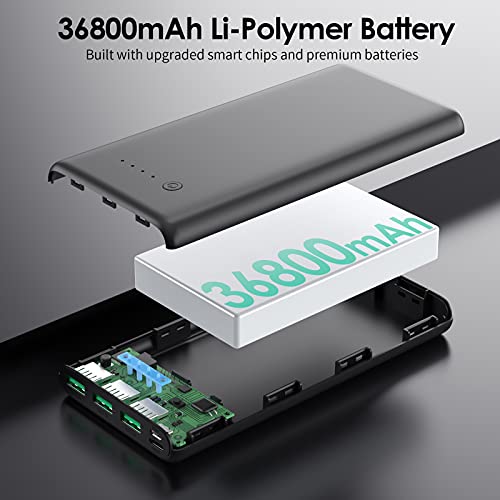 QTshine Batería Externa,【36800 mAh Gran Capacidad】 Power Bank Carga Rapida con Entrada Tipo C & 3 Salidas Cargador Portátil con 4 Luces LED para iPhone 13/12 Pro/12/11/XR/X, Samsung S20, iPad Tablet