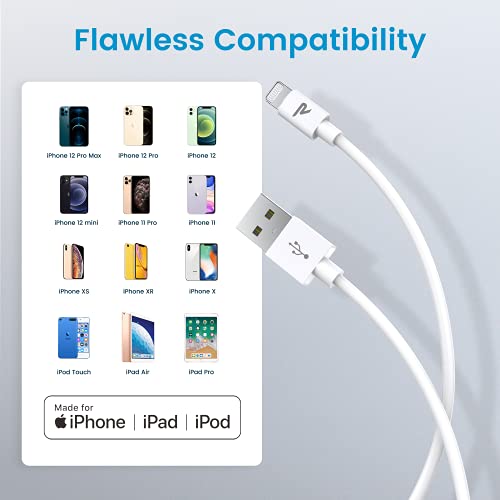 RAMPOW Cargador iPhone Cable iPhone - [Apple MFi Certificado] con C89 Cable Lighting para iPhone 13/13 Pro/13 mini/13 Pro Max/12/11/11 Pro/X/XS/XR/8/8 Plus/7/6s/6s Plus/6 Plus/SE/iPad/iPod-1M, Blanco