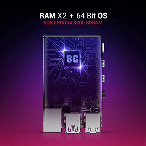 Raspberry Pi 4 8GB RAM con 32GB Tarjeta SD Precargada con Raspberry Pi OS