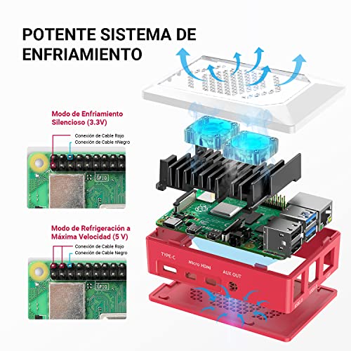Raspberry Pi 4 8GB RAM con 32GB Tarjeta SD Precargada con Raspberry Pi OS