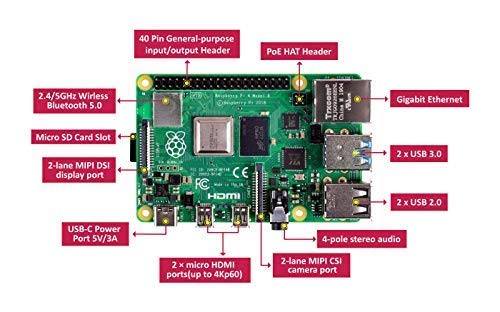 Raspberry Pi Spain RAS-4-4G - Placa Base Pi 4 Modelo B / 4 GB SDRAM (1822096)