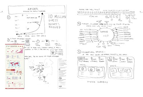Raw Data: Infographic Designers' Sketchbooks
