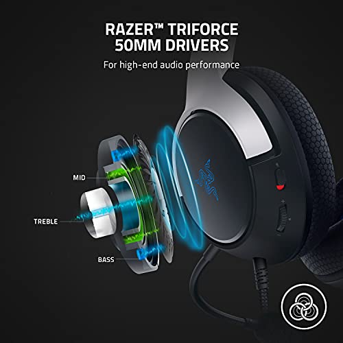 Razer Kaira X - Auriculares de juego con cable para PlayStation 5 + PC + Mac + Switch + Móvil (controladores de 50 mm, micrófono cardioide, control de volumen) Negro y blanco