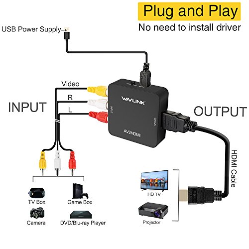 RCA a HDMI, WAVLINK Adaptador AV a HDMI, 1080P Conversor RCA a HDMI USB Cable, Soporte PAL/NTSC, para Wii PS2 Gamecube VHS Camara Laptop DVD Proyector.