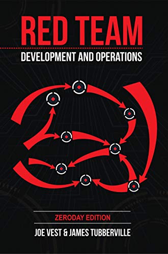 Red Team Development and Operations: A practical guide (English Edition)