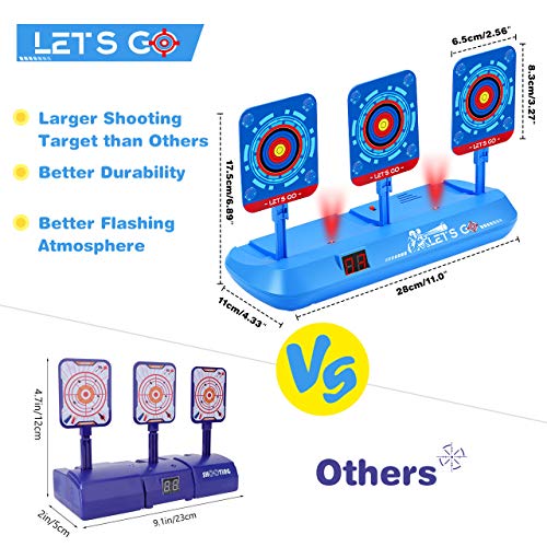 Regalos para Niños de 8 910 11 12 Años, Diana Nerf para Niños Juguete Niño 5-15 Años Regalos Cumpleaños Niños Fornite Juguetes Regalos Niñas 5 6 7 8 Años Objetivo Nerf Juguete Niño Navidad