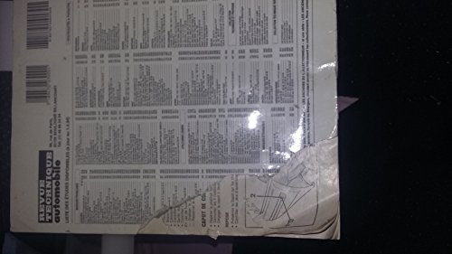 Renault 11 et Renault 9 1721 cm3 - GTX, TXE, TXE electrononic, GT 90, fin de fabrication