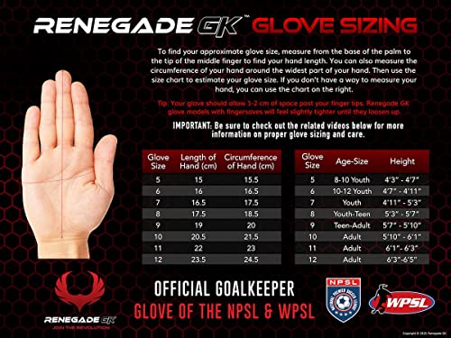 Renegade GK Fury Volt Guantes de Portero con Pro Protección Dedo | 4mm Giga Grip & 4mm Duratek | Guantes De Portero Niño (Talla 8, Niños-Adulto, Flat Gecko Cut, Level 4)