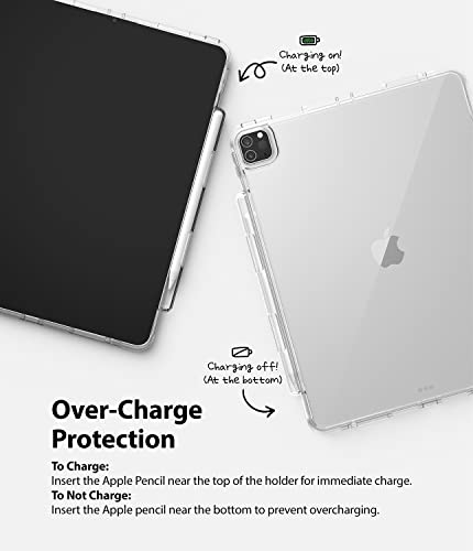 Ringke Fusion Plus Compatible con Funda iPad Pro 12,9 Pulgadas, Solo para 5.ª generación (2021), Carcasa Transparente Parachoque Antigolpes con Agujeros para Cuerda - Clear
