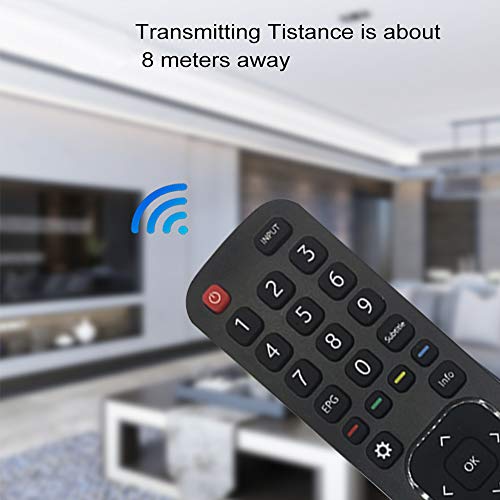 RIRY EN2X27HS Mando para Hisense Smart TV, Reemplazo Mando a Distancia para Hisense TV