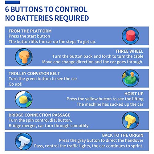 ROIY Coche Aventura Juguete, Crazy Adventure Coche Niños Juguetes Juguetes para niños 2 3 4 5 6 AÑOS DE NIÑOS NIÑOS NIÑOS REGALO DE CUMPLEAÑOS Pistas de carreras de coches Playet Kids Puzzles Matchbox