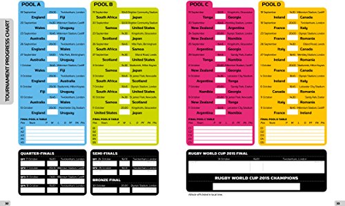 Rugby World Cup 2015: The Official Tournament Guide
