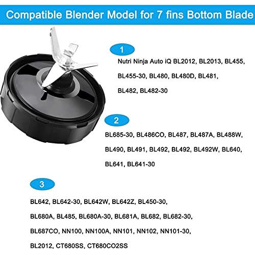 RuYunLong 3 PC/Set 7 Fin Extractor Blade Piezas de Repuesto for Juicer Fit for Nutri Ninja Auto IQ bl482 bl642 bl642 bl2013