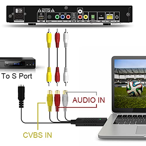 Rybozen Convertidor de audio/video USB 2.0 Digitalice y edite video desde cualquier fuente analógica incluyendo VCR DVD VCR