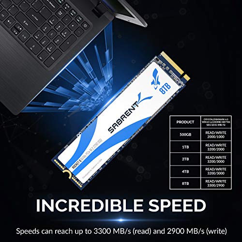 Sabrent Rocket Q 4TB NVMe PCIe M.2 2280 Unidad de estado sólido SSD interna de alto rendimiento Disco Duro solido R/W 3300/2900MB/s (SB-RKTQ-8TB)
