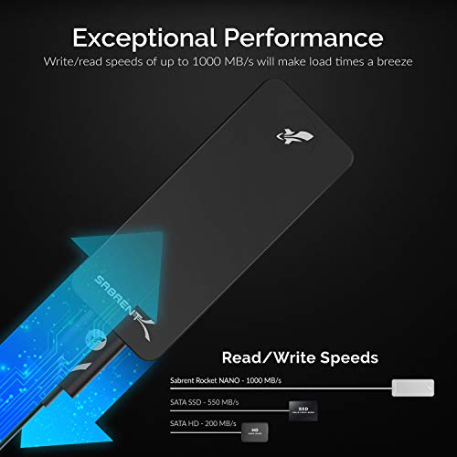 Sabrent SSD Externo de Aluminio de 1 TB Rocket Nano (Negro) (SB-1TB-NANO-BLK)