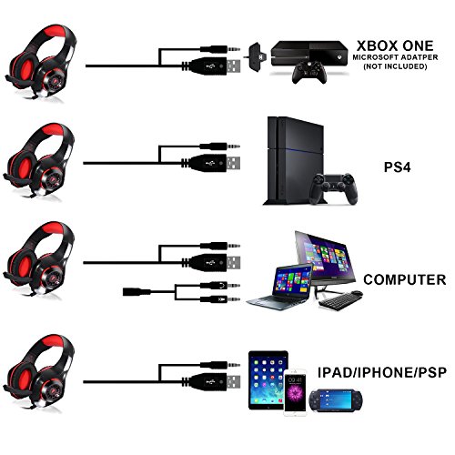 Samoleus Cascos Gaming PS4 PC Xbox One, Gaming Auriculares con Microfono, , Cascos Gamer, Headset Cascos Jack 3.5mm, Luz LED con Switch, Laptop, Playstation 4