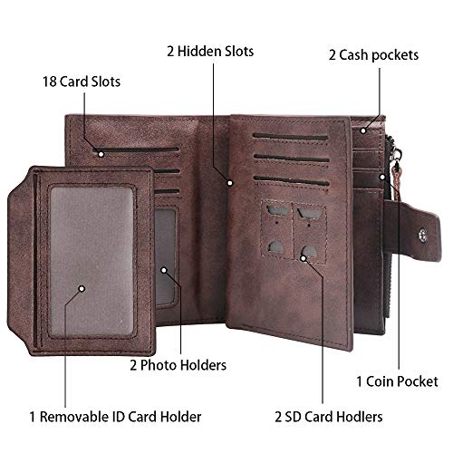 Senbos Carteras Hombre, Carteras Piel Vertical RFID Bloqueo con 18 Ranuras para Tarjetas 1 Bolsillo para Monedas e Soporte para Tarjetas de Identificación, Regalo para Hombre de Navidad, Cumpleaños