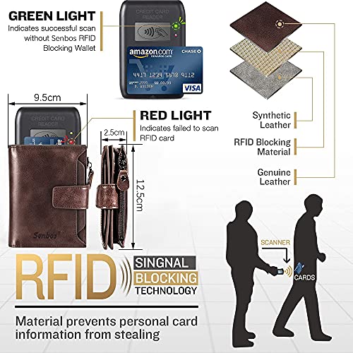 Senbos Carteras Hombre, Carteras Piel Vertical RFID Bloqueo con 18 Ranuras para Tarjetas 1 Bolsillo para Monedas e Soporte para Tarjetas de Identificación, Regalo para Hombre de Navidad, Cumpleaños