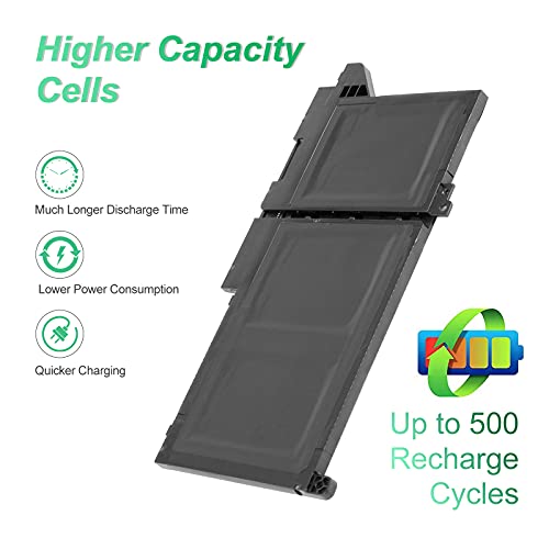 Shentec 42Wh DJ1J0 DJ1JO Batería Laptop para DELL Latitude 12 7280 7290 E7280 E7290 13 7380 7390 E7380 E7390 14 7480 7490 E7480 E7490 451-BBZ C27RW PGFX4 ONFOH [3 Celdas/11,4V]