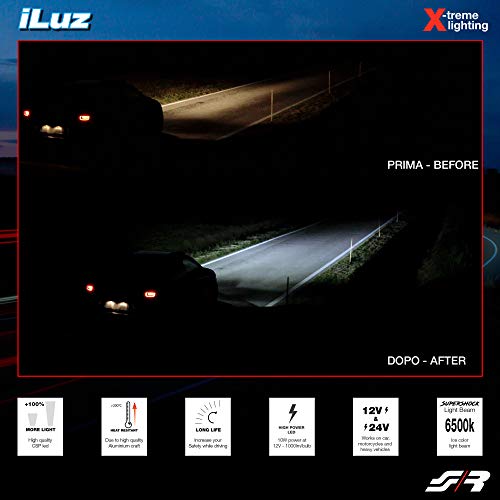 Simoni Racing Z1 LED Conversion Iluz, casquillo H1