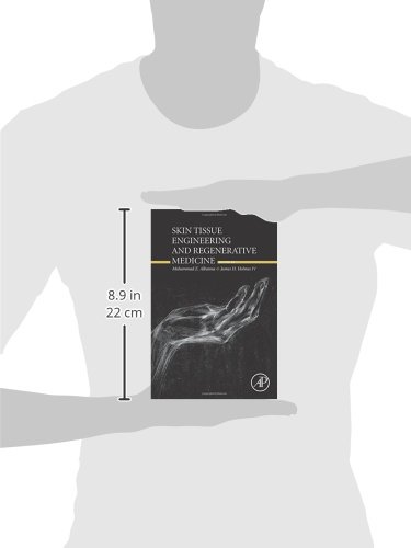 Skin Tissue Engineering and Regenerative Medicine