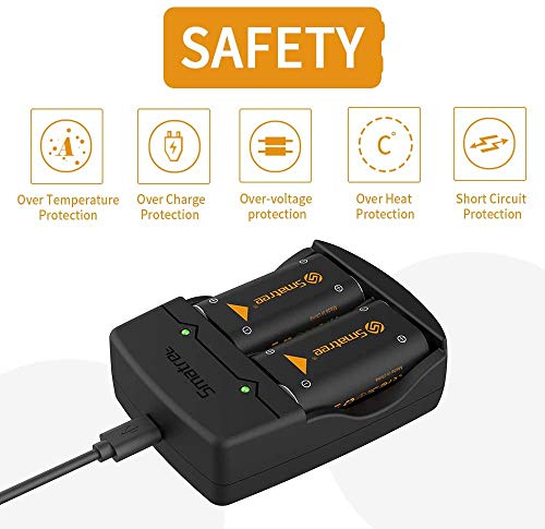 Smatree 2x2600mAh Batería de Controlador Xbox Series X, Xbox Series S, Batería Recargable &Cargador de Batería Dual para Xbox Series X, Xbox Series S, Xbox One, Xbox One Elite, Xbox One S, Xbox One X