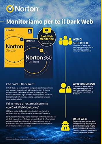 Software Symantec Norton 360 Premium 2020