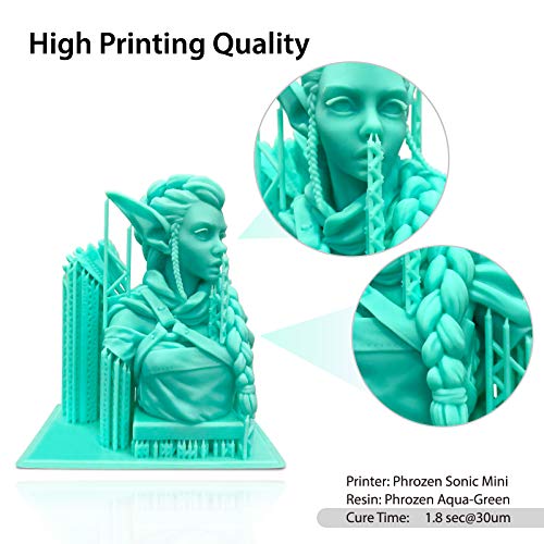 Sonic Mini de PHROZEN para Impresora 3D LCD de 5,5" Monocromo con función de impresión Fuera de línea.Tamaño de la Impresora: 9,8(LA) x9,8(AN) x12,9(AL) Pulgadas