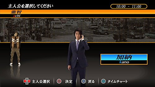 spike chunsoft [PS4] en Shibuya, Que es 428 Bloqueo