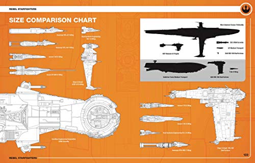 STAR WARS REBEL STARFIGHTER OWNERS WORKSHOP MANUAL HC